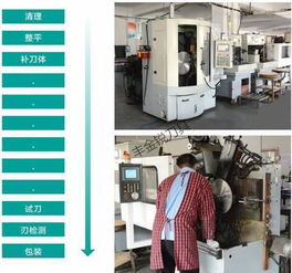 昆山磨鋸片豐金銳刀具廠服務(wù)解析及電腦維修需求探討